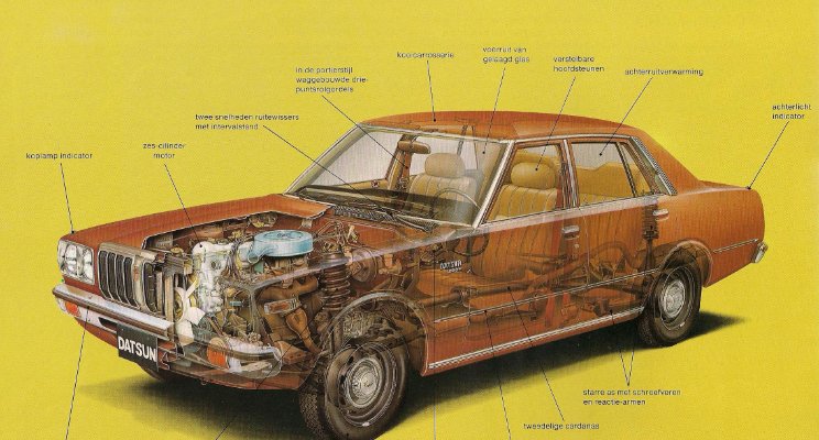 Car Cutaway diagram